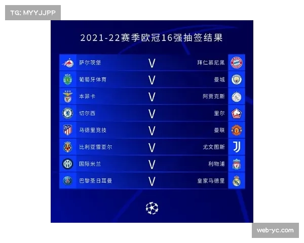 欧冠淘汰赛抽签规则调整,种子队与非种子队分组对阵,先客后主优势锁定